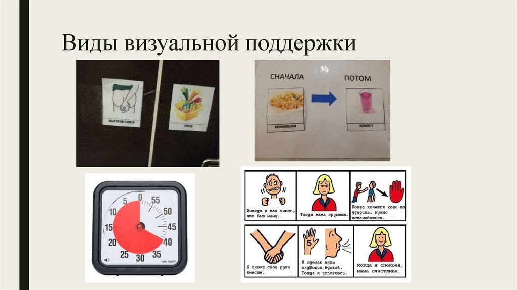 Про визуальную. Визуальная поддержка. Визуальные подсказки для детей с рас. Визуальные подсказки для аутистов. Визуальная поддержка для детей с аутизмом.