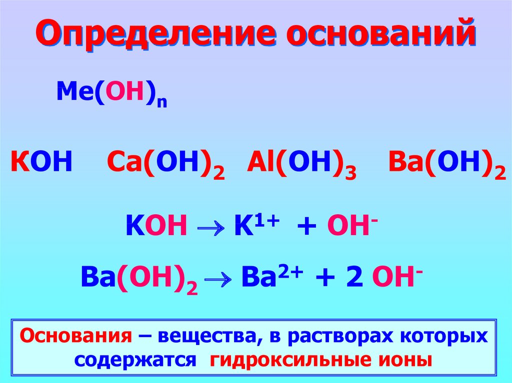 Определение классификация оснований