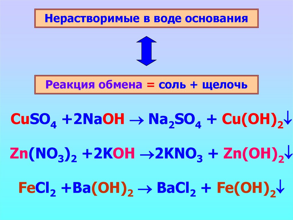 Свойства оснований металлов