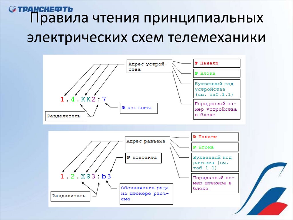 Чтение электрических схем pdf