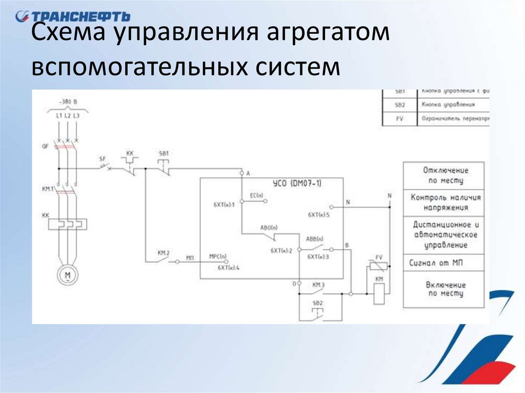 Как выглядит схема управления