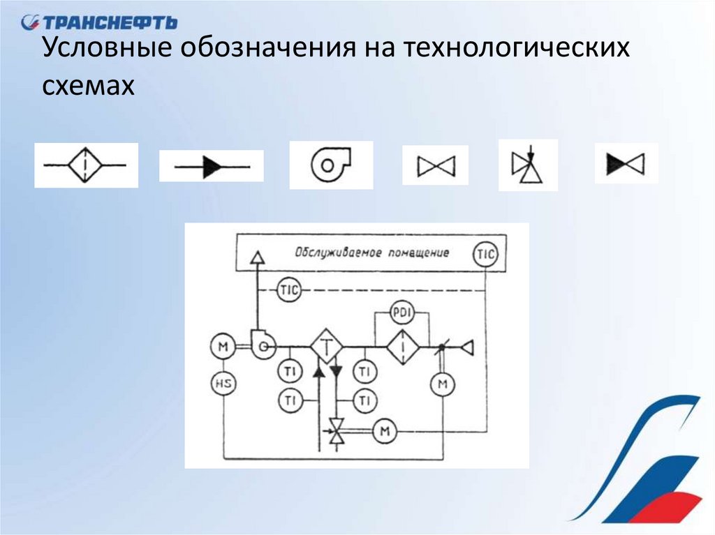 Условная схема это