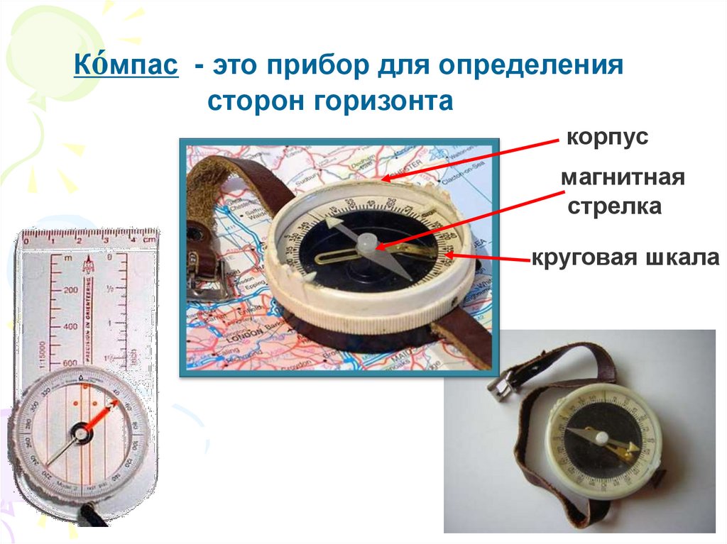 Модель компаса окружающий мир