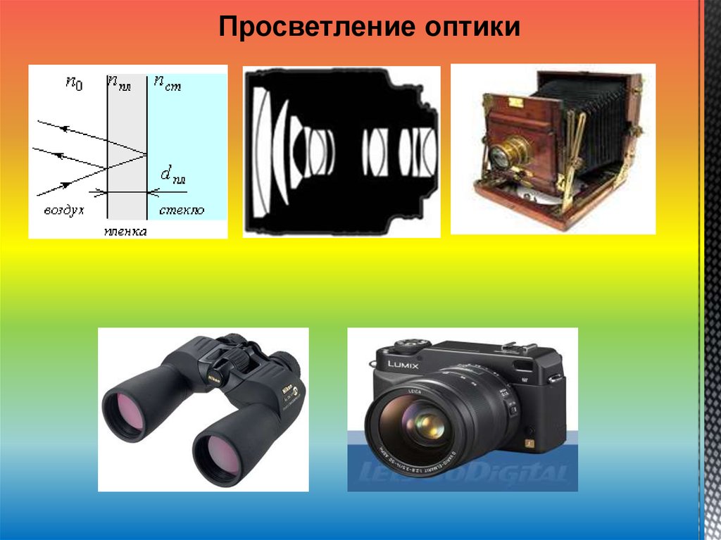 Просветляем оптику. Просветление оптики. Интерференция света в тонких пленках просветление оптики. Сравнение просветленной оптики. N воздуха в оптике.