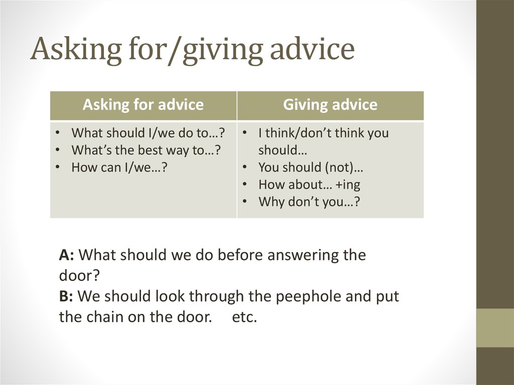What is the author advice. Asking for and giving advice. Примеры на asking for and giving advice. Giving advice phrases. Giving advice Vocabulary.
