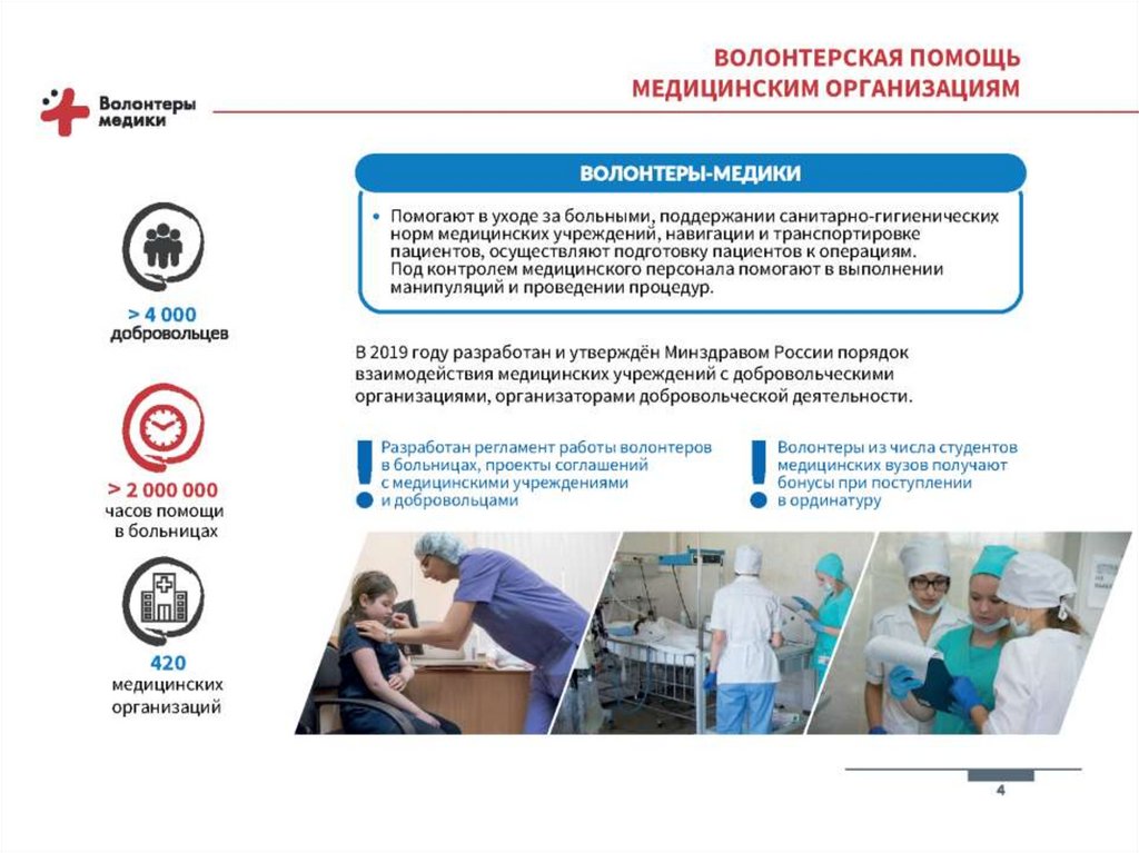 Волонтеры медики презентация