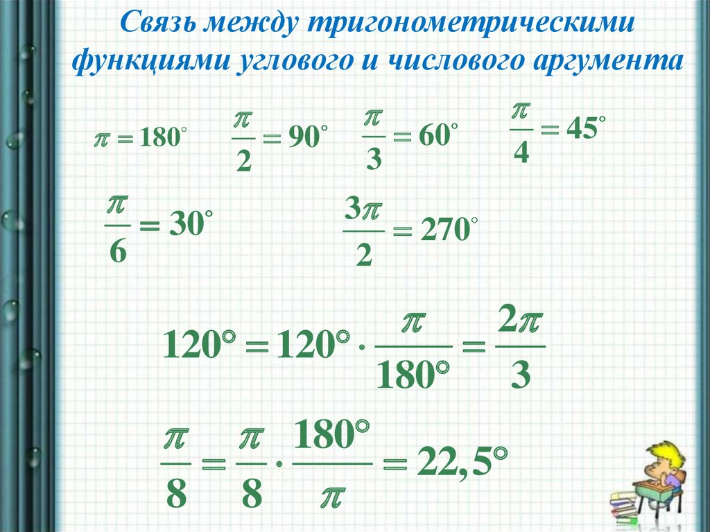 Числовой аргумент. Тригонометрические функции числового и углового аргумента. Связь между тригонометрическими функциями. Тригонометрические функции углового аргумента. Тригонометрические функции условного аргумента.