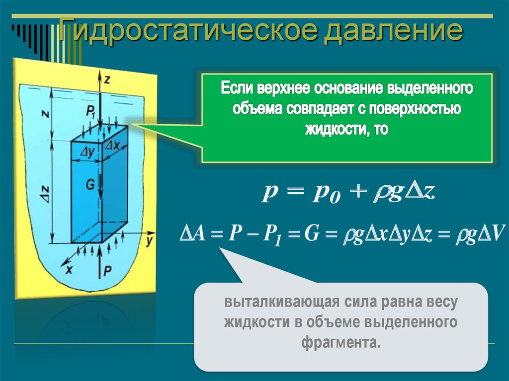 Презентация по гидравлике