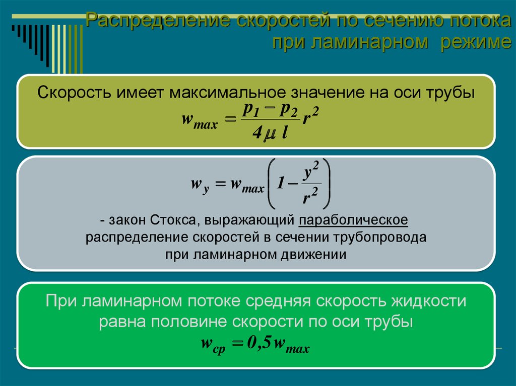 Какова зависимость скорости