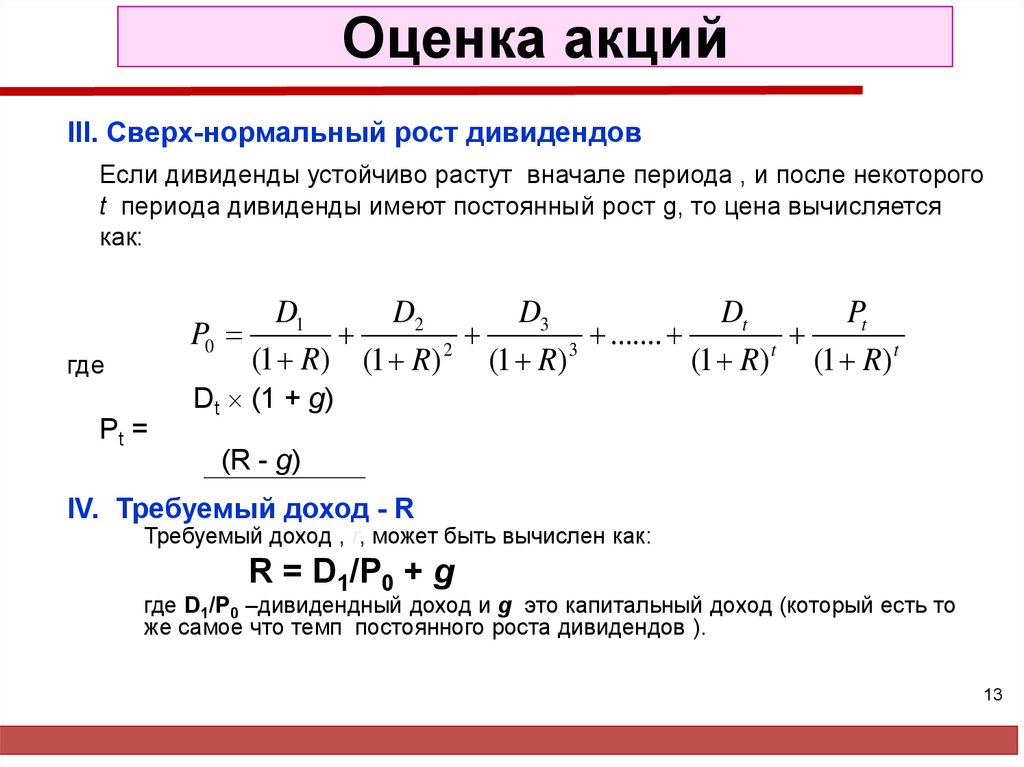 Показатели акций