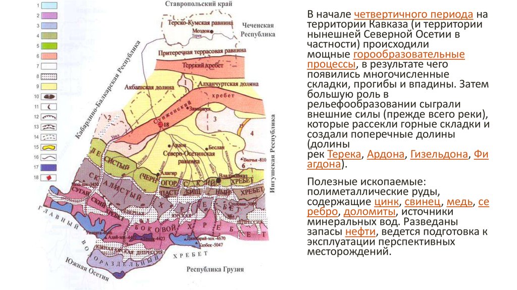 Промышленность рсо алании презентация