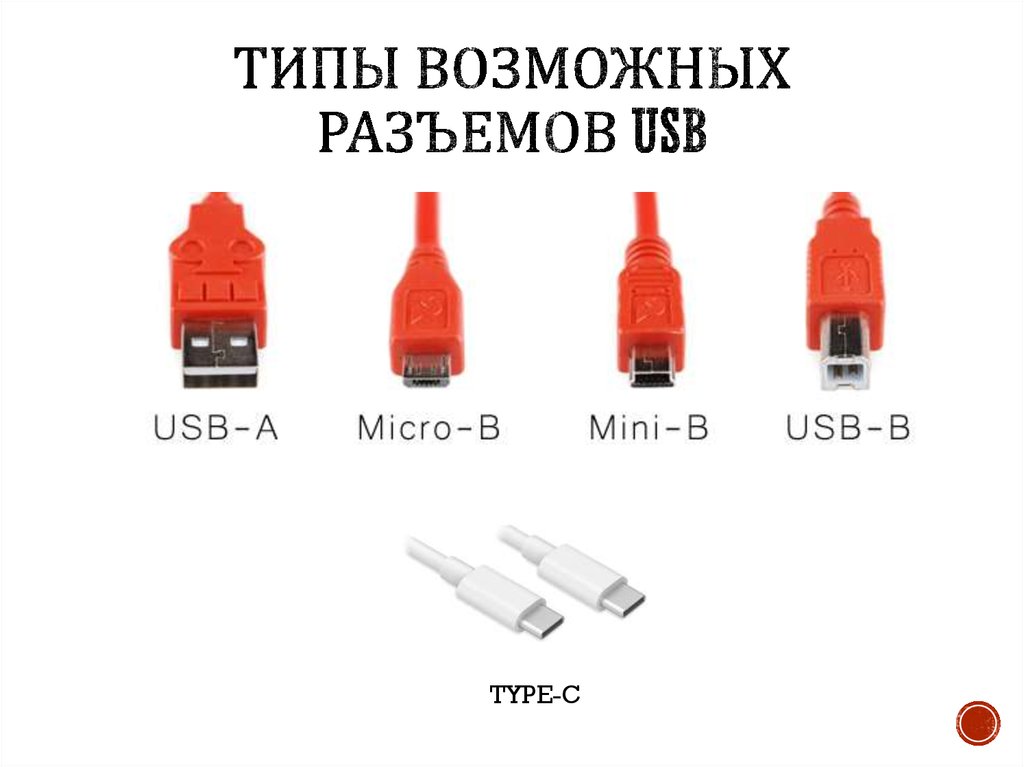 Какие бывают разъемы usb. Типы юсб разъемов. Все виды USB разъемов. USB Type a USB Type c Micro USB Mini USB. Что больше микро или мини.