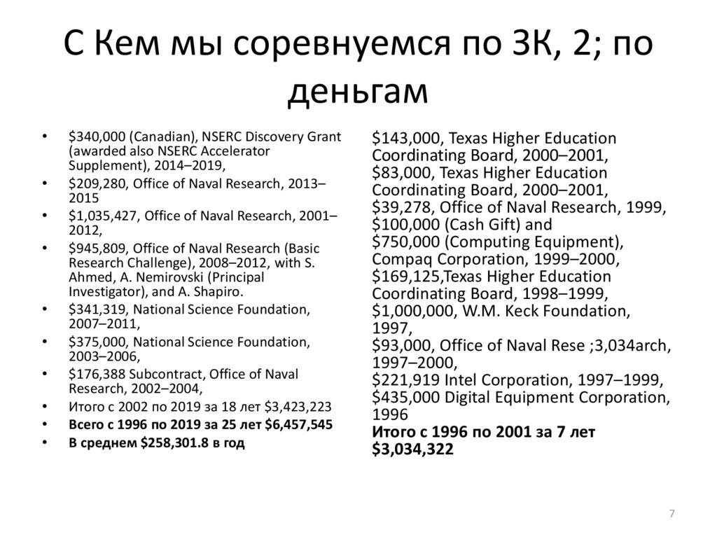 С Кем мы соревнуемся по ЗК, 2; по деньгам