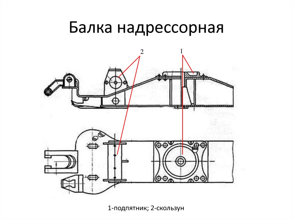 Чертеж кантователь надрессорной балки