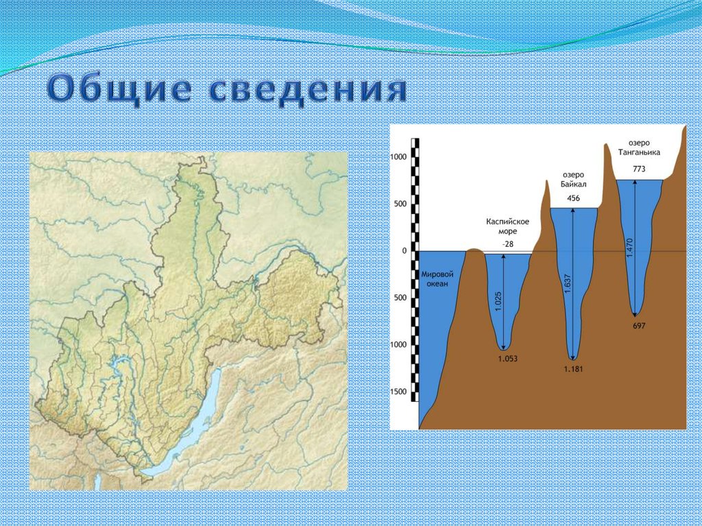 Байкал география 6 класс