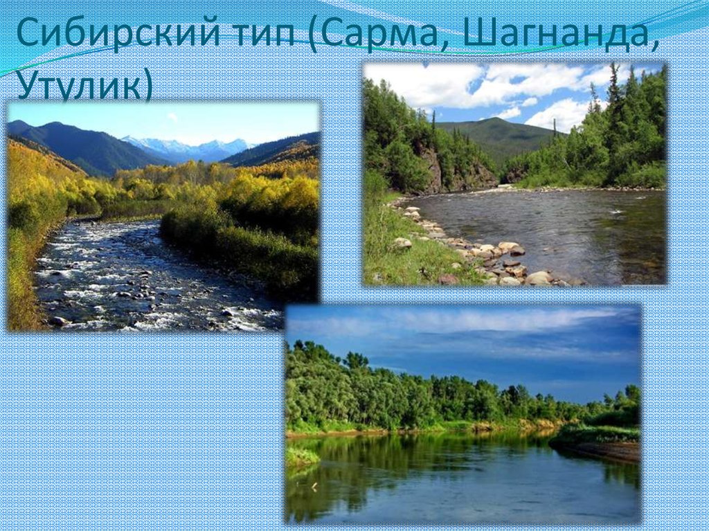 Гидрология беларуси. Притоки Байкала. Западная Сибирь гидрология. Сибирский Тип. Байкал приток Камы.