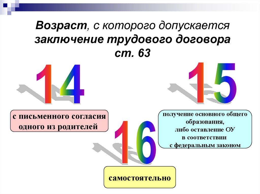 Заключение трудового договора допускается с лицами достигшими