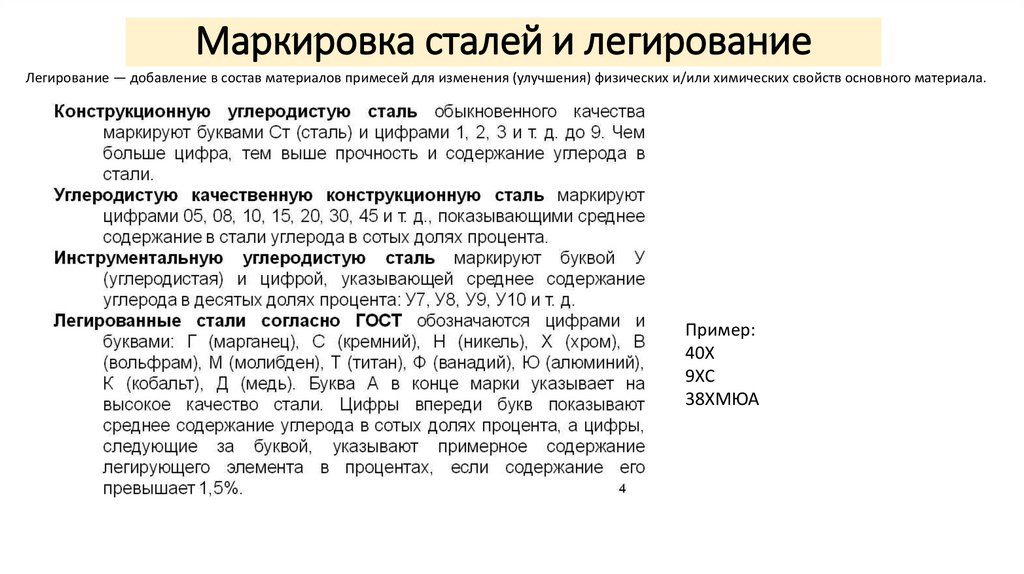 Как маркировать стали. Легирование конструкционных сталей маркировка. Обозначение легированных сталей по ГОСТУ.