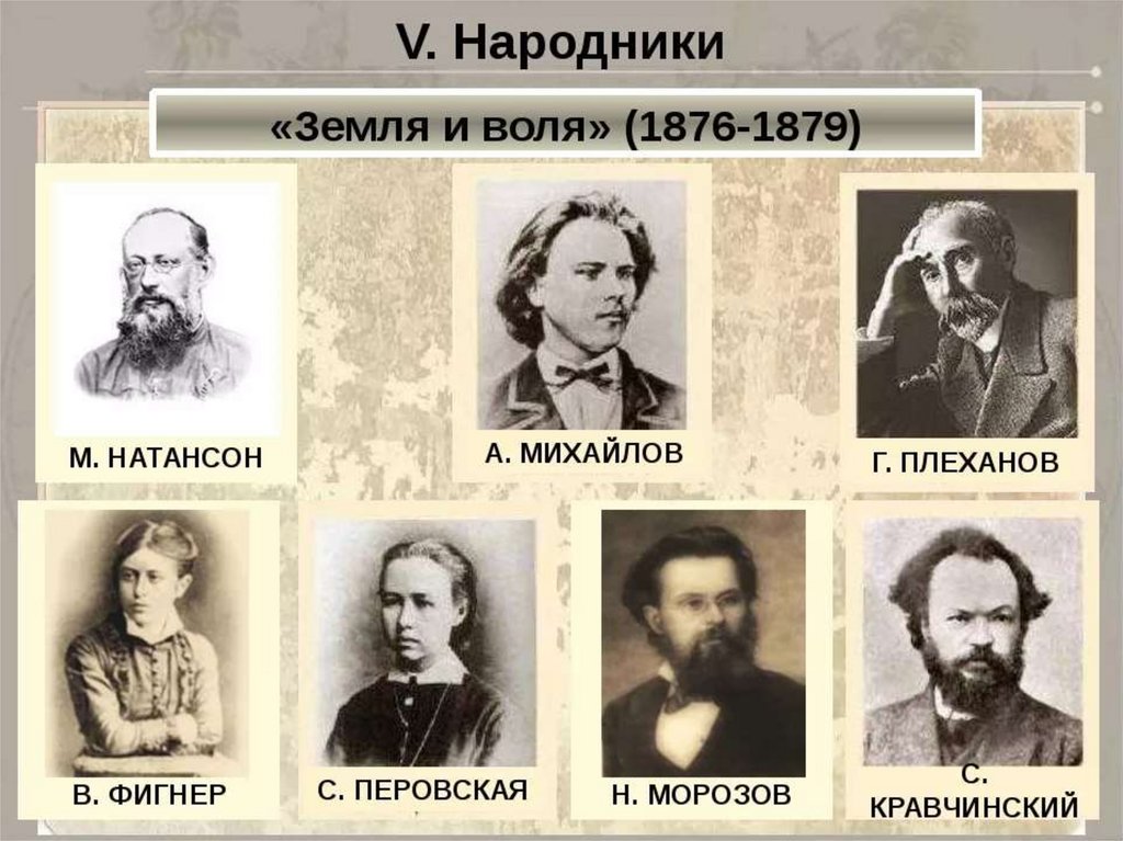 Представители xix века. Представители земля и Воля 1876 1879. Лидеры земля и Воля 1876. Народники 19 века в России представители. Народовольцы 19 века Лидеры.