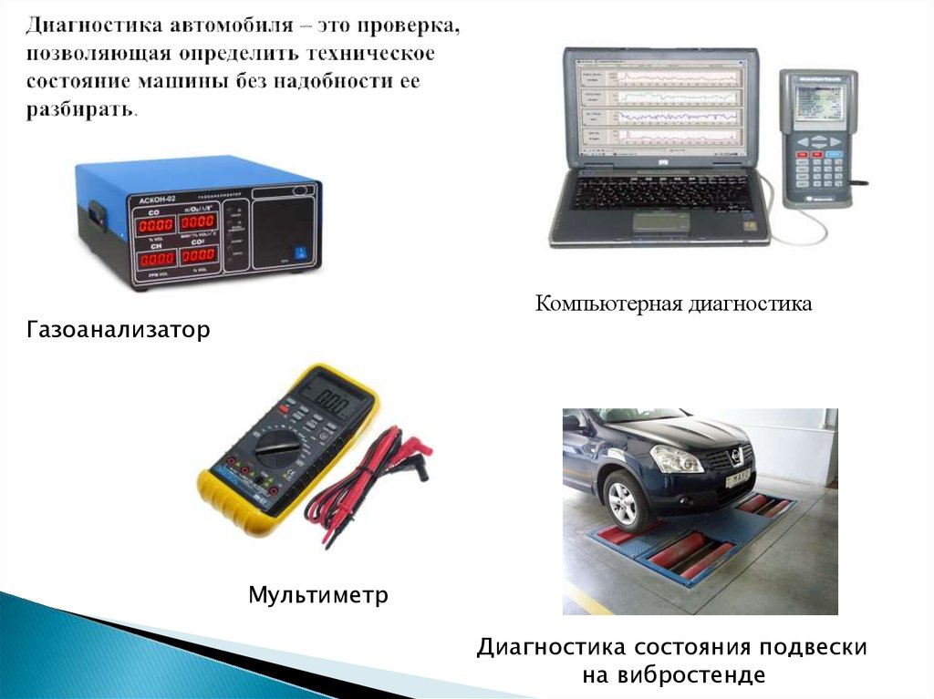 Компьютерная диагностика автомобиля презентация