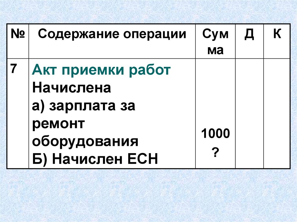 Учет незавершенного производства презентация