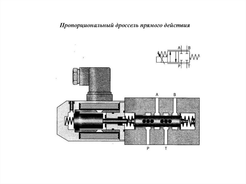 Ремонт пропорциональных клапанов rexroth