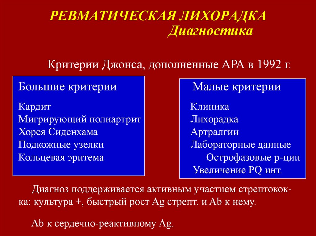 Ревматоидная лихорадка презентация