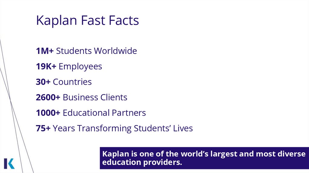 Kaplan Fast Facts