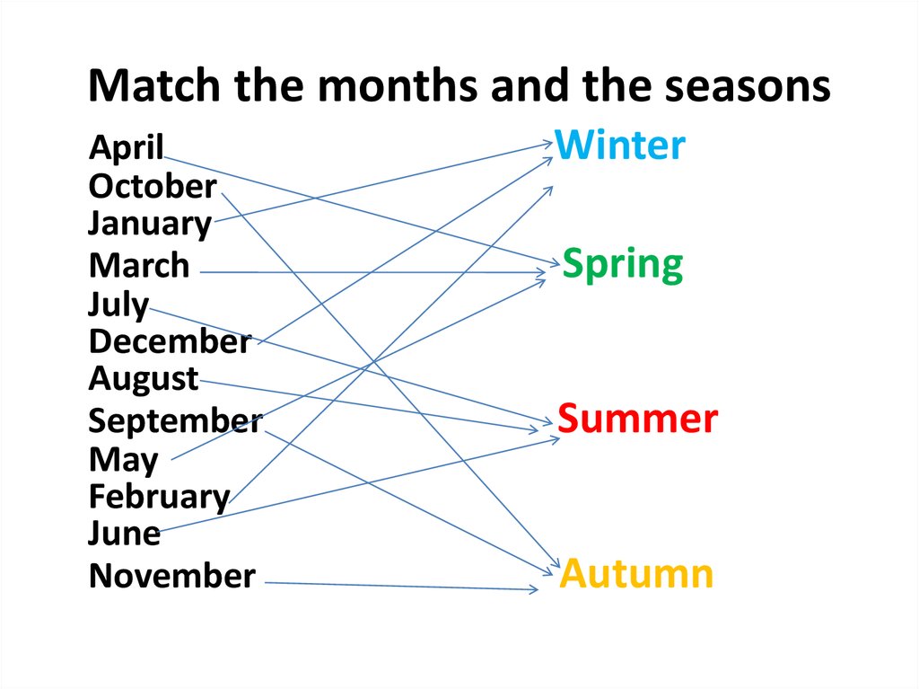 Match the months and the seasons