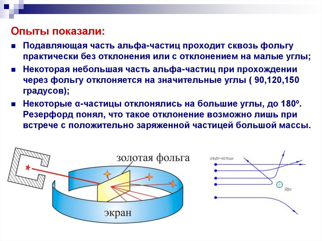 Опишите принципиальную схему установки в опыте резерфорда