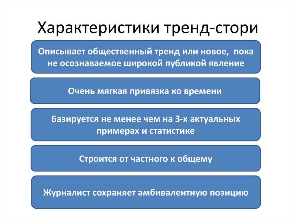 Характеристика тенденций. Характеристика тенденции. Тенденция характеристика тенденция. Характеристики трендов. Общественные тренды.