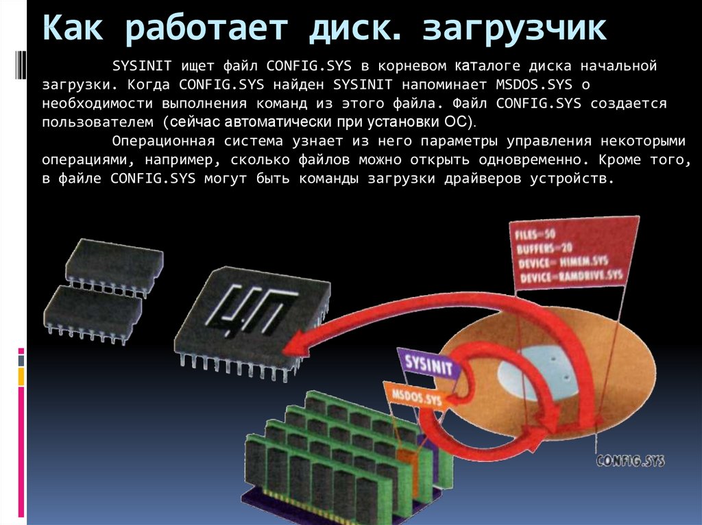 Осу не работает