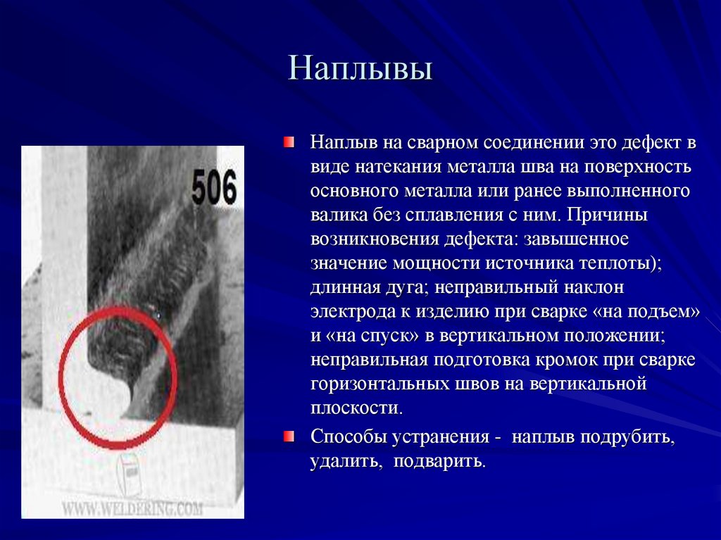 Дефект это. Наплыв сварного шва. Наплыв дефект сварного шва. Наплыв металла при сварке. Сварные дефекты наплыв.