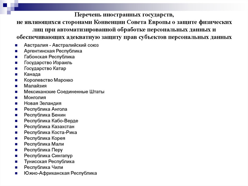 Перечень иностранных государств реализующих политику