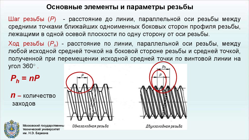 Шаг линии. Шаг резьбы это расстояние. Прямая резьба шаг. Шаг резьбы это расстояние между двумя одноименными. Шаг средних точек.