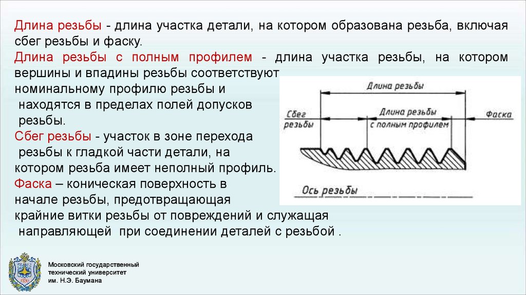 Резьбы l. Полный профиль резьбы. Участки резьбы. Резьбы длина участка детали на котором. Длина резьбы.