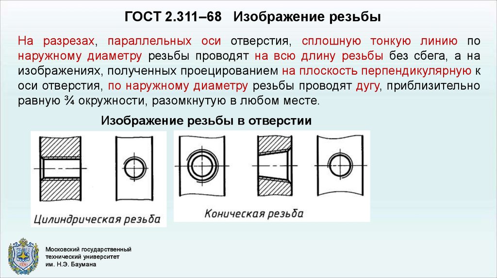 Ось отверстия. На разрезах параллельных оси отверстия. Линия резьбы на разрезе. Резьба диаметр разрез параллельный оси отверстия резьба.