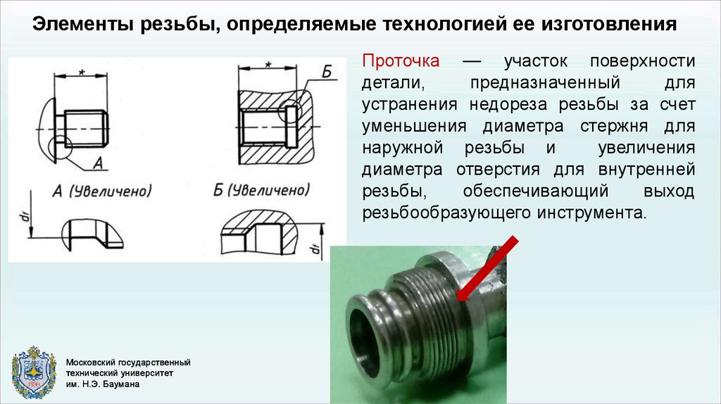 Уменьшение диаметра. Технологические элементы резьбы. Конструктивные и технологические элементы резьбы. Проточка на детали. Элементы резьбовой поверхности.