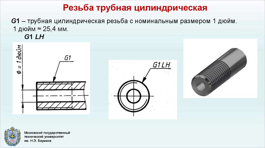 Трубная резьба 1. Резьба Трубная цилиндрическая дюймовая. Резьба Трубная цилиндрическая Размеры. Трубная цилиндрическая резьба g. Резьба Трубная цилиндрическая 2