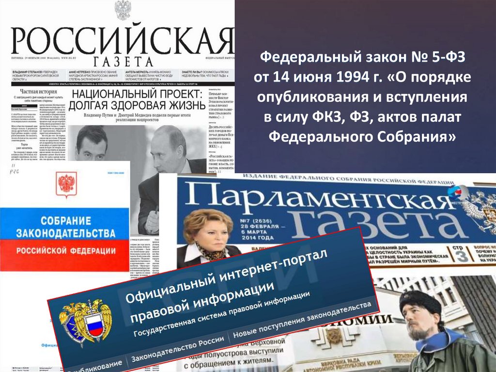 Году вступил в силу федеральный. Опубликование закона. Издание законов. Опубликование закона и вступление его в силу. Публикация законов картинка.