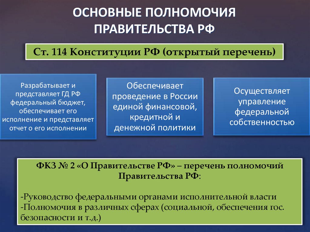 Руководителем правительства является в соответствии с конституцией. Полномочия правительства РФ кратко. Схема полномочия правительства РФ по Конституции. Правительство Российской Федерации общей компетенции. Перечислите основные полномочия правительства РФ.