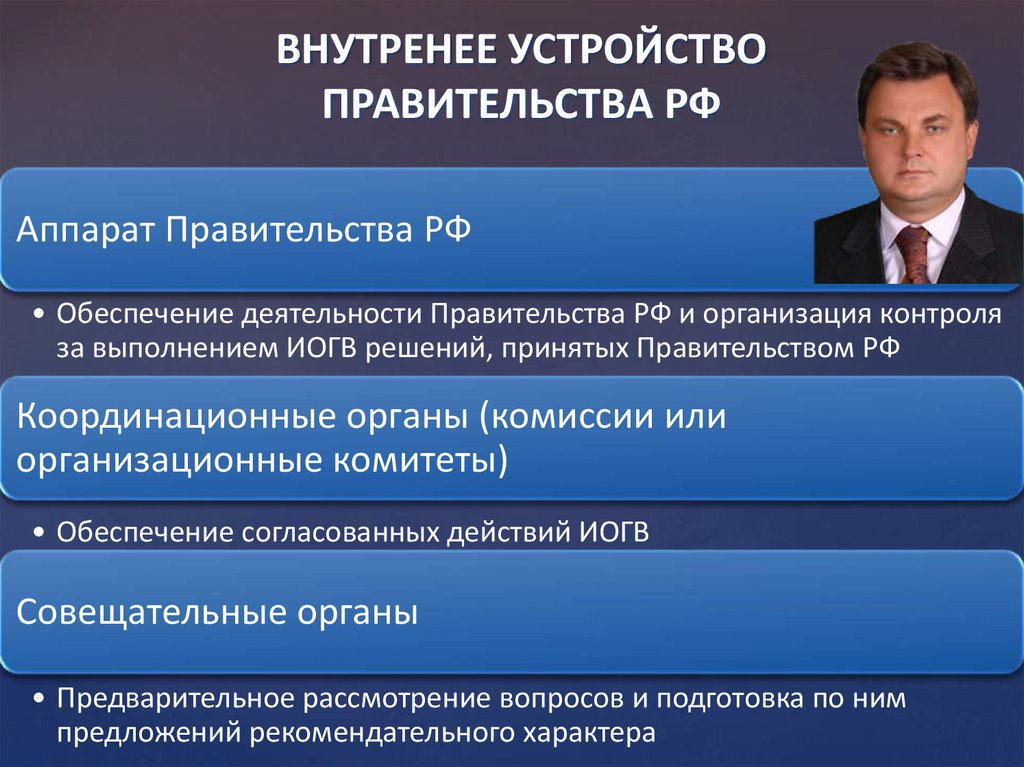 Правительство и государственное управление. Устройство правительства РФ. Правовые основы гос управления. Правовая основа правительства РФ. Организационное устройство правительства РФ.