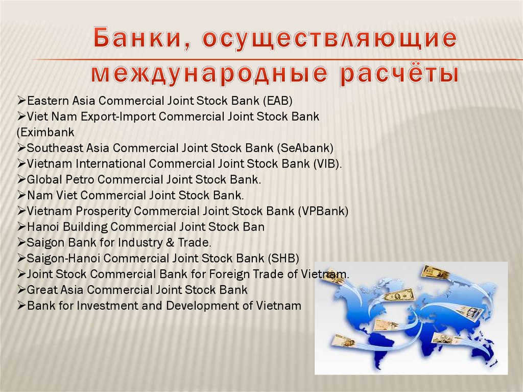 Банки, осуществляющие международные расчёты