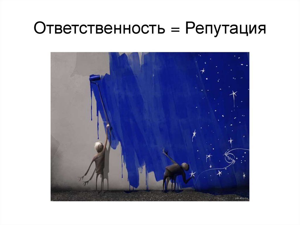 Ответственность = Репутация