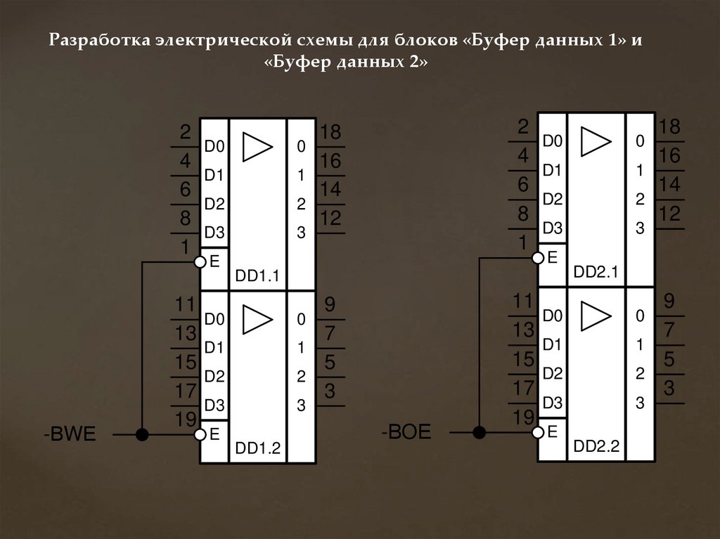 Восьмиразрядный формат