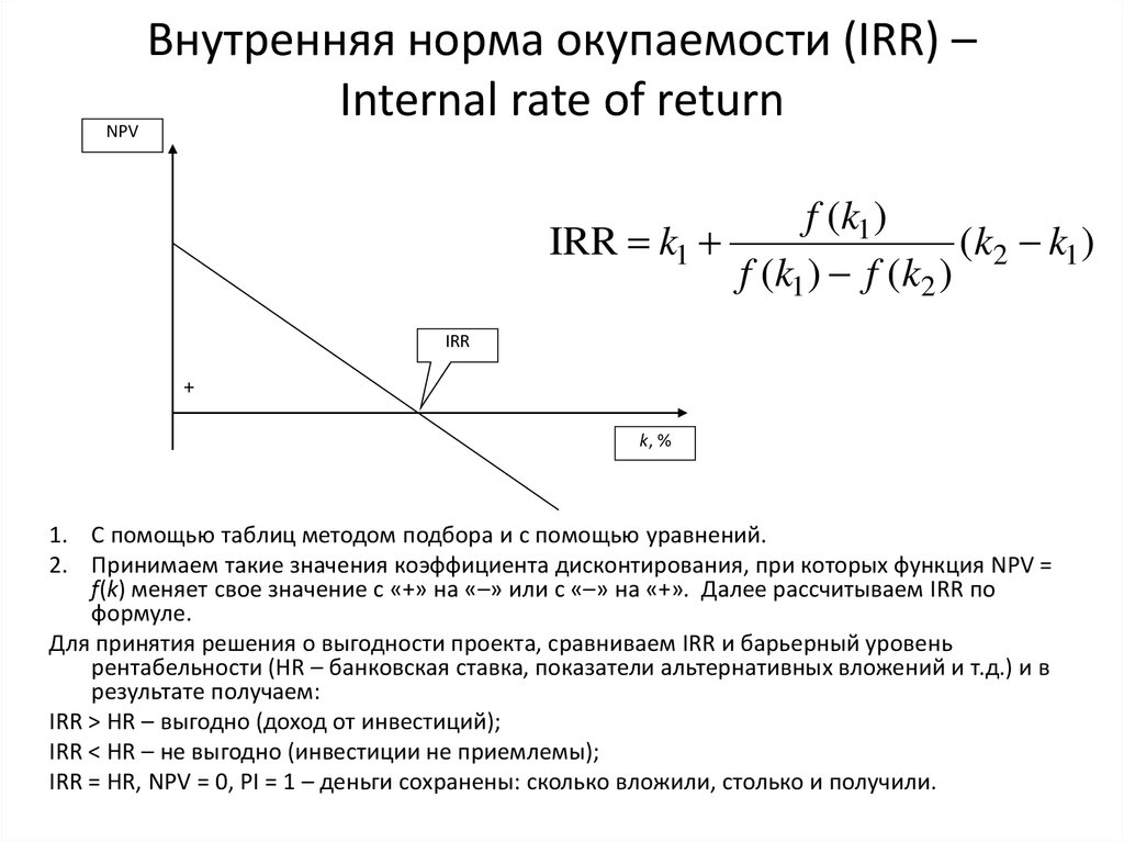 Метод оценки инвестиций в проект при котором npv принимается равным нулю