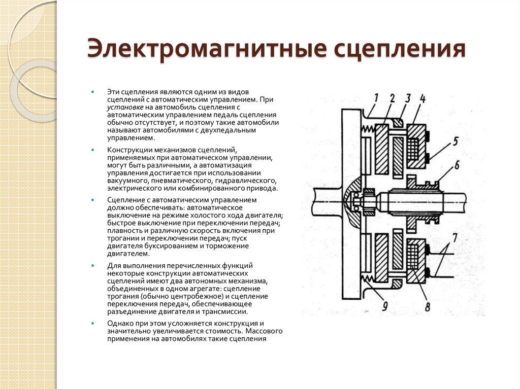 Электромагнитная муфта на схеме