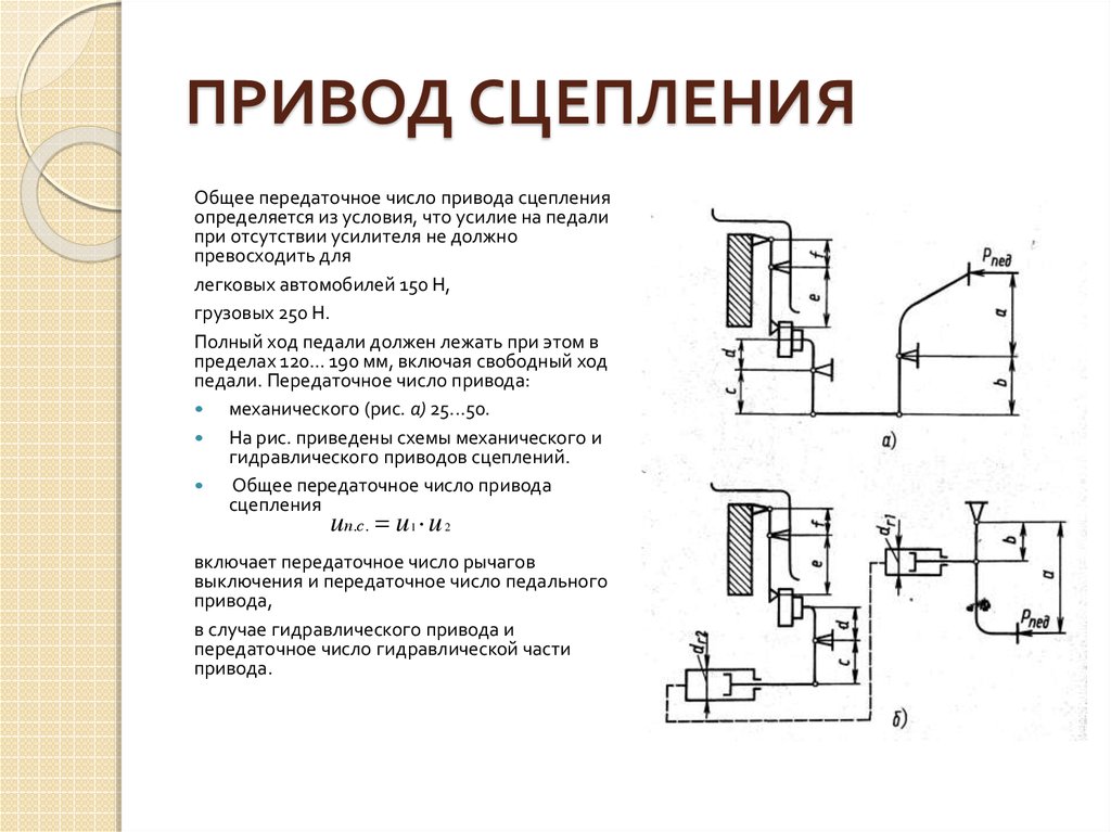 Схемы механик