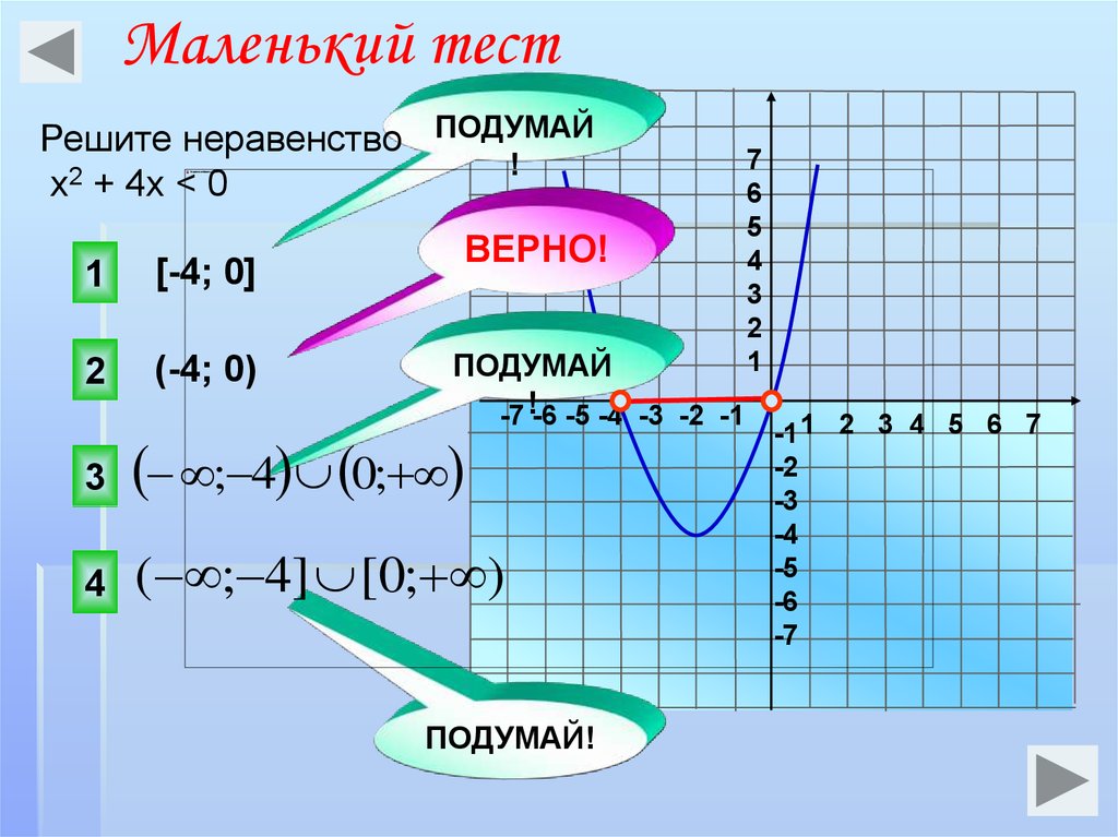 Неравенства 9 класс. Неравенства тест. Квадратные неравенства 9 класс. Квадратичные неравенства 9 класс. Решение неравенств 9 класс.