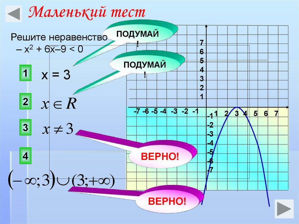 Презентация на тему решение квадратных неравенств